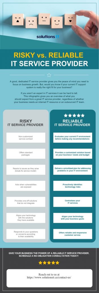 RISKY vs. RELIABLE IT Service Provider