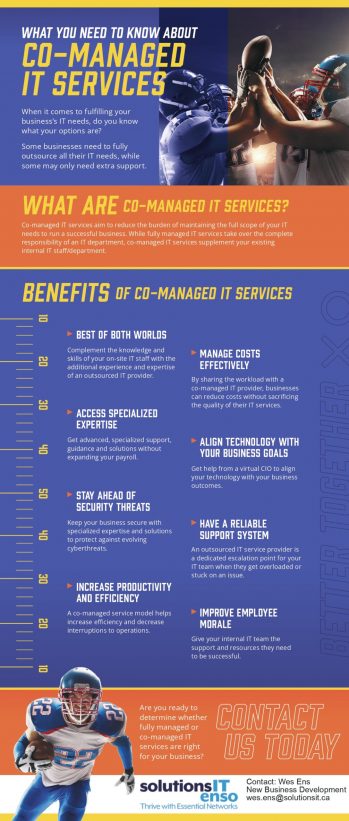 cobranded PSP Better Together Infographic page 0001