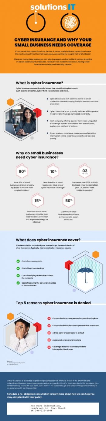 img cover Infographic 1 What is Cyber nsurance v3 Sept 2022 1