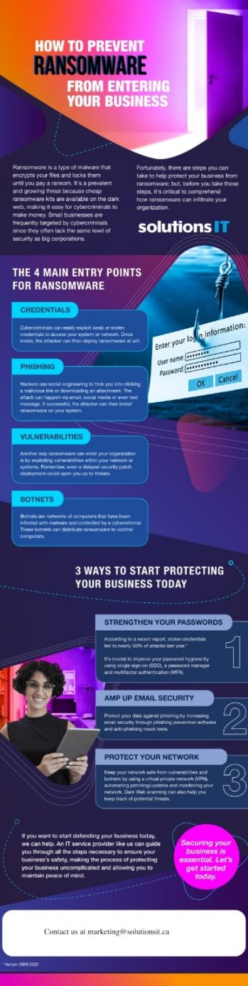 img cover October Infographic 1 Cybersecurity Awareness